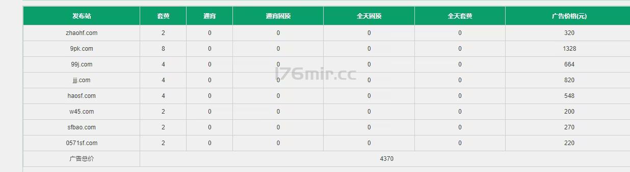 给亲爱的玩家一份信：