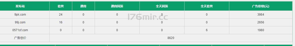 心跳团队通告