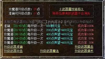 武器升级系统更新，升级武器前15点必成功