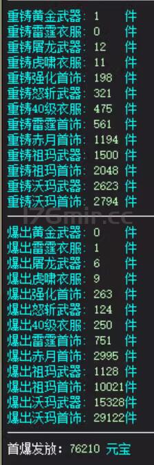 总是有玩家来抱怨爆率低、金币不好打、装备全靠重铸获得！